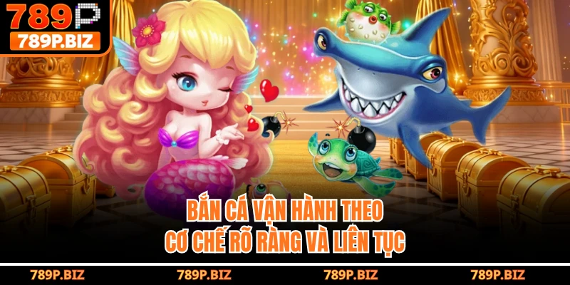 Bắn cá vận hành theo cơ chế rõ ràng và liên tục